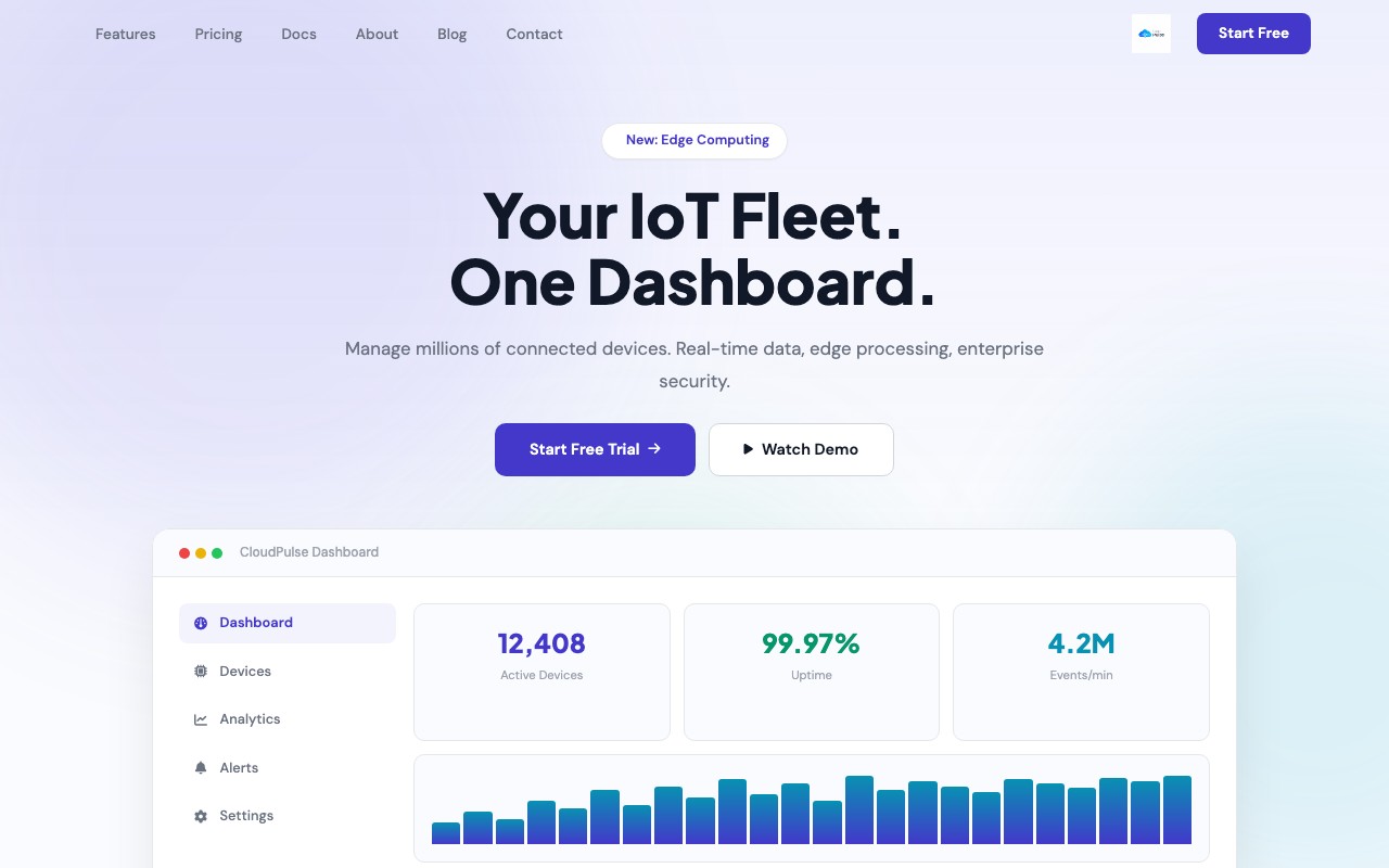 CloudPulse IoT Platform